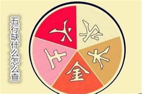 五行缺火數字|五行缺火有何影響 如何補救？